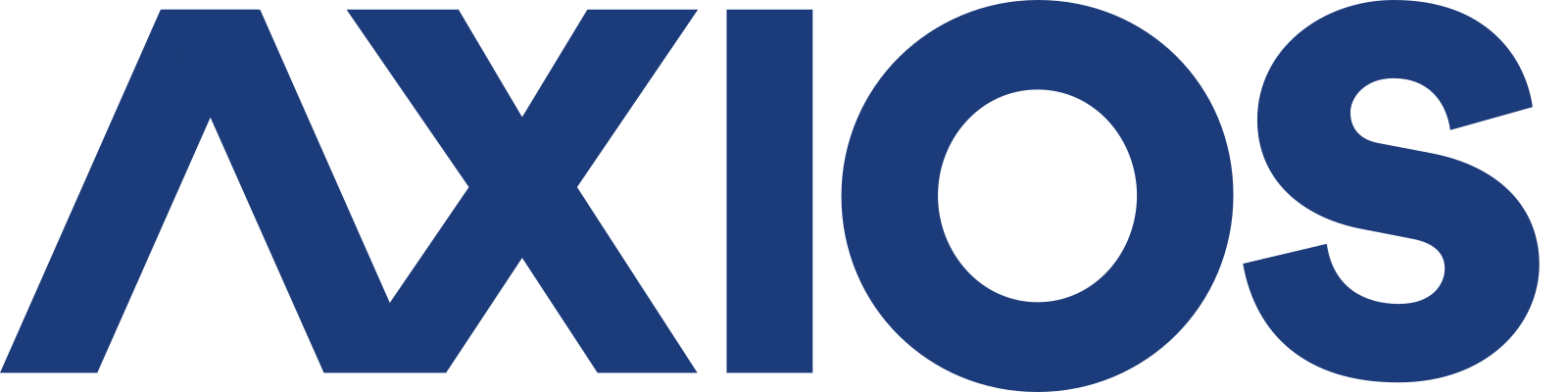 Axios
